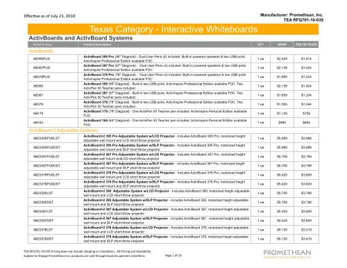 TEA RFQ701-10-035 Manufacturer Price List.xlsx - Promethean