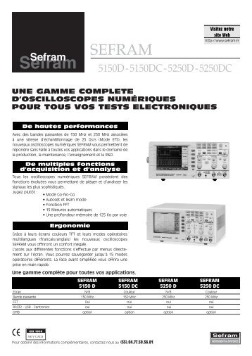 fiche Sefram MW 5150 D-5250 D