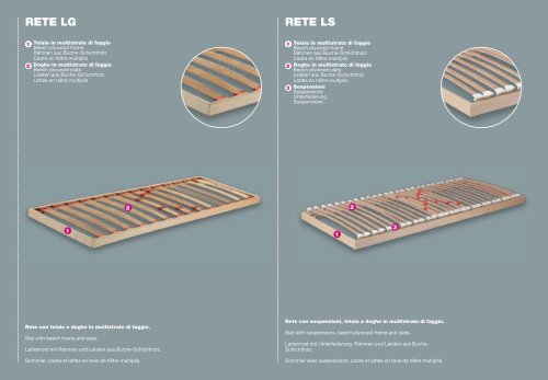 Catalogo Pdf - Letti&Co.