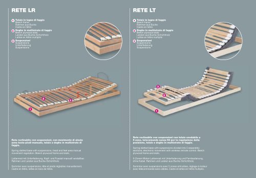 Catalogo Pdf - Letti&Co.