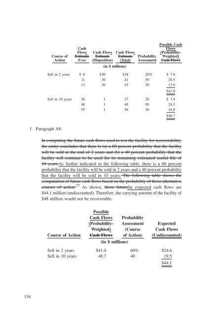 Statement of Financial Accounting Standards No. 157 - Paper Audit ...