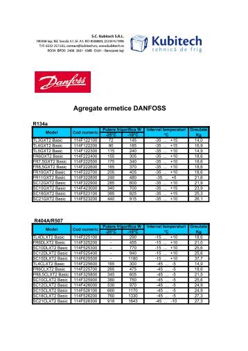 Agregate ermetice DANFOSS - Kubitech