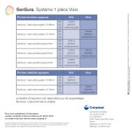 poche 1p SENSURA Visio - Lilial