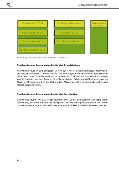 Umweltschutztechnik Modulhandbuch - Bachelor - UniversitÃ¤t Stuttgart
