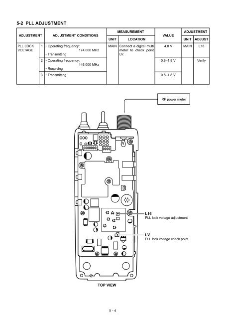 Volvo f12 service manual