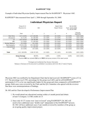 RADPEER examples