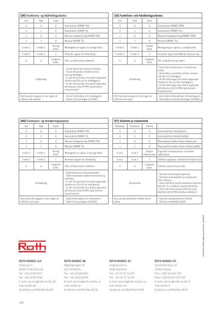 Trådløs regulering minishunt - Roth Nordic AS