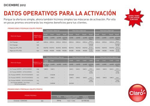 hablÃ¡ y mensajeÃ¡ ilimitado - opticell srl