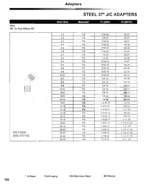 UPD - Machine Accessories Corporation