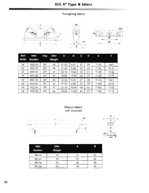 UPD - Machine Accessories Corporation