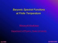 Baryonic Spectral Functions at Finite Temperature - Physics