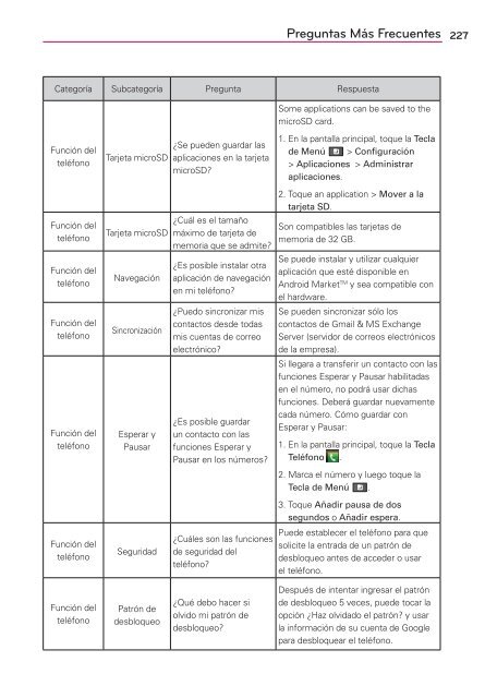 USER GUIDE GUÃADEL USUARIO - Verizon Wireless