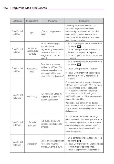 USER GUIDE GUÃADEL USUARIO - Verizon Wireless