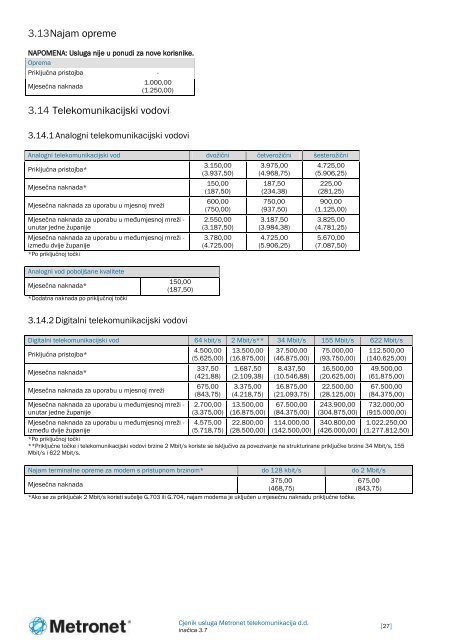 CJENIK USLUGA METRONET TELEKOMUNIKACIJA D.D.