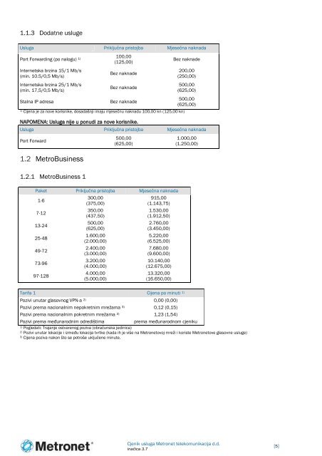 CJENIK USLUGA METRONET TELEKOMUNIKACIJA D.D.