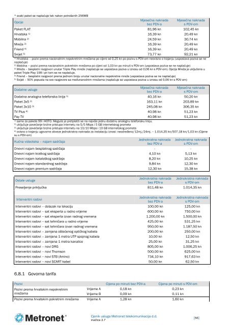 CJENIK USLUGA METRONET TELEKOMUNIKACIJA D.D.
