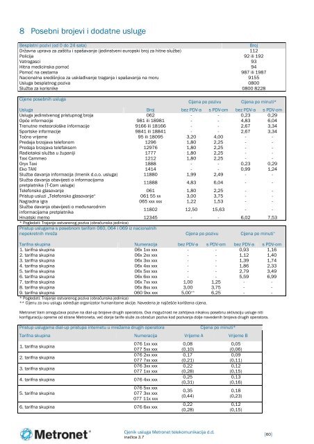 CJENIK USLUGA METRONET TELEKOMUNIKACIJA D.D.