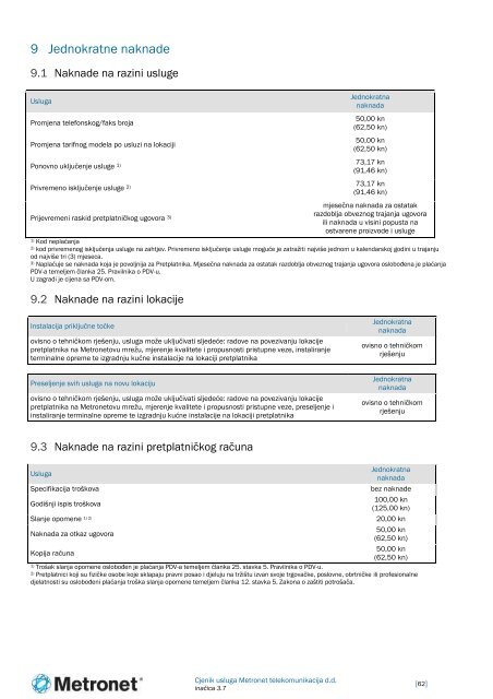 CJENIK USLUGA METRONET TELEKOMUNIKACIJA D.D.