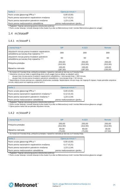 CJENIK USLUGA METRONET TELEKOMUNIKACIJA D.D.