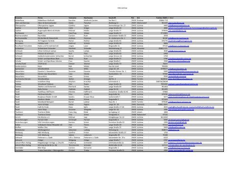 (IHG L\374chow.xlsx) - Wendland Regionalmarketing