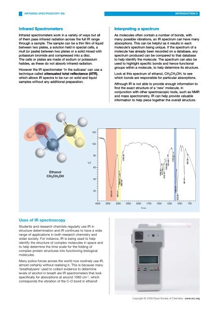 Spectroscopy in a Suitcase - Royal Society of Chemistry