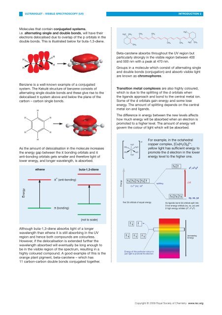 Spectroscopy in a Suitcase - Royal Society of Chemistry