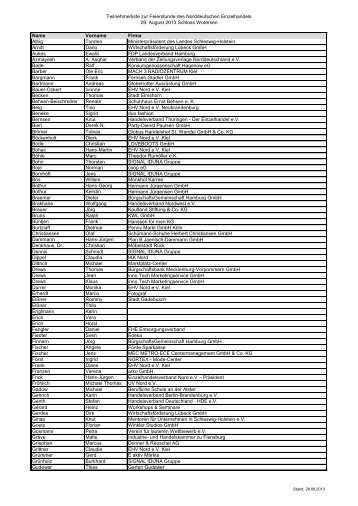 Teilnehmerliste - Einzelhandelsverband Nord e.V.