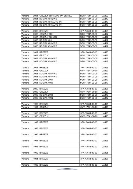 Ultimax ATV,UTV Belt Interchange 9.2.09 for website