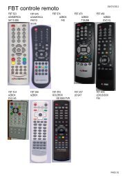 Controle Compatível com Dvd Karaoke Cce 803Dv 804Dv 805Dv FBT890