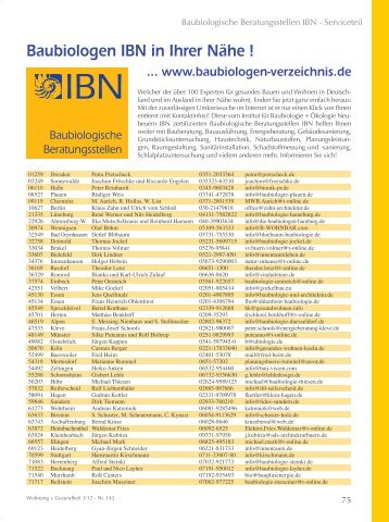 Baubiologen IBN in Ihrer Nähe ! - Baubiologische Beratungsstellen ...