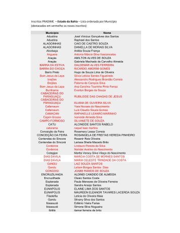 Inscritos PRADIME – Estado da Bahia – Lista ordenada por Município