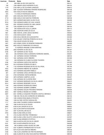 (Rela\347\343o de Candidatos.xls) - Ucg