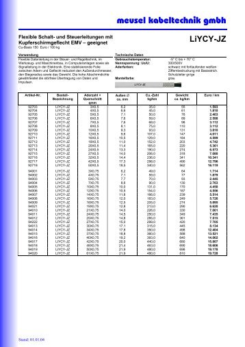 LiYCY-JZ - Meusel Kabeltechnik GmbH