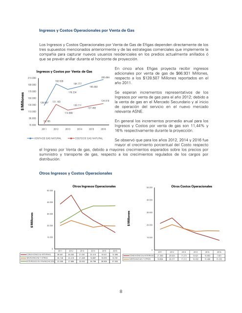 Efigas S.A. ESP - Sistema Unico de Informacion de Servicios PÃºblicos