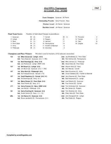 EIWA 1965.pdf - Wrestling Stats