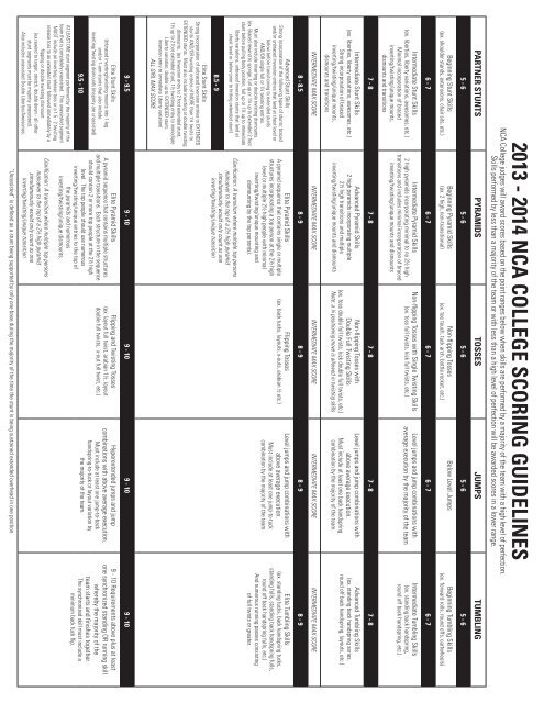 nca & nda competition rule book for college teams - National ...