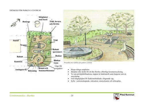 CENTRUMANALYS HORTLAX - Piteå kommun