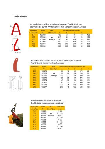 Verladehaken / Blechhaken / S - Haken (PDF)