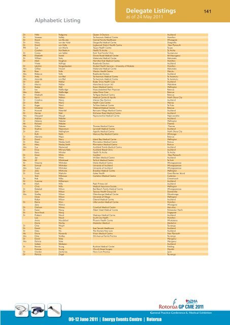 DOWNLOAD GP CME 2010 PROCEEDINGS BOOKLET (18mb PDF)