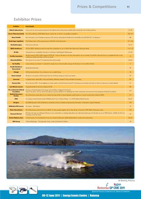DOWNLOAD GP CME 2010 PROCEEDINGS BOOKLET (18mb PDF)