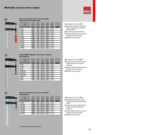 BESSEY Clamping