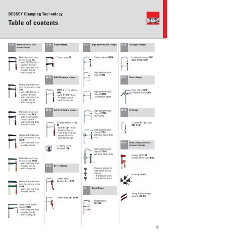 BESSEY Clamping