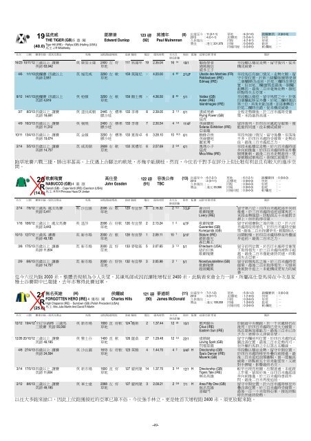 愛丁堡公爵錦標(讓賽) - 香港賽馬會