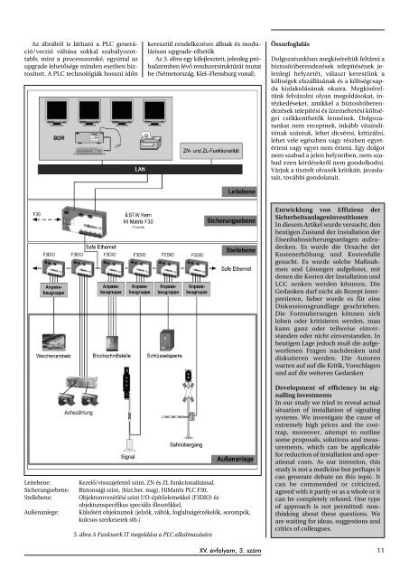 2010 /3. szÃ¡m - MÃV DokumentÃ¡ciÃ³s KÃ¶zpont Ã©s KÃ¶nyvtÃ¡r