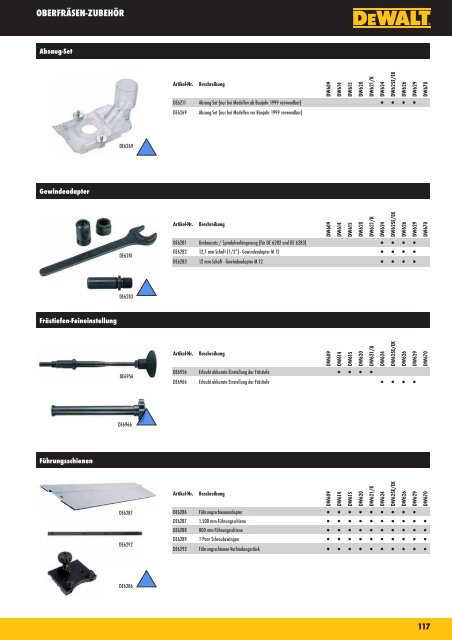 DeWalt-Katalog - BauKreis GmbH & Co. KG