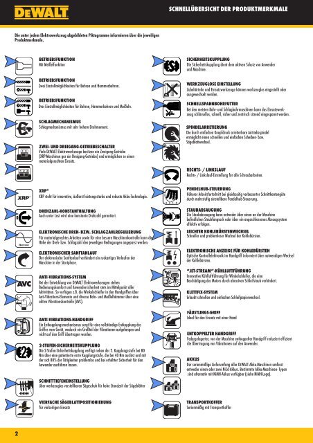 DeWalt-Katalog - BauKreis GmbH & Co. KG