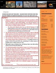 Maiden Balama East Resource - Syrah Resources Ltd