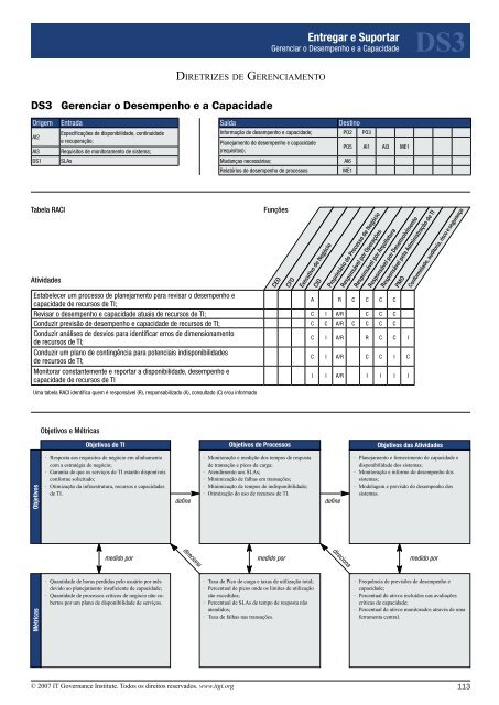 VersÃ£o em PortuguÃªs COBIT 4.1 TraduÃ§Ã£o pelo ISACA - Trainning