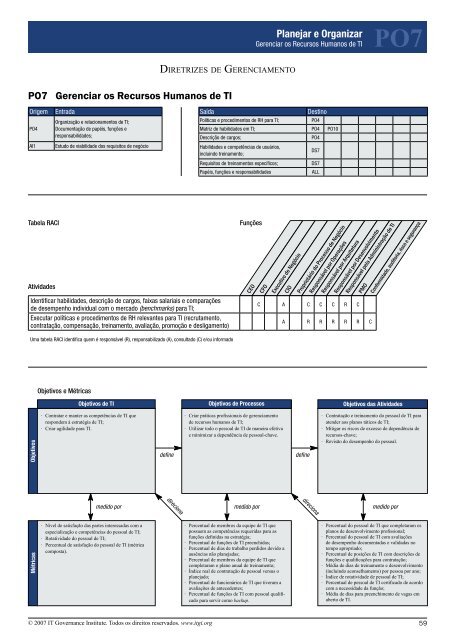 VersÃ£o em PortuguÃªs COBIT 4.1 TraduÃ§Ã£o pelo ISACA - Trainning