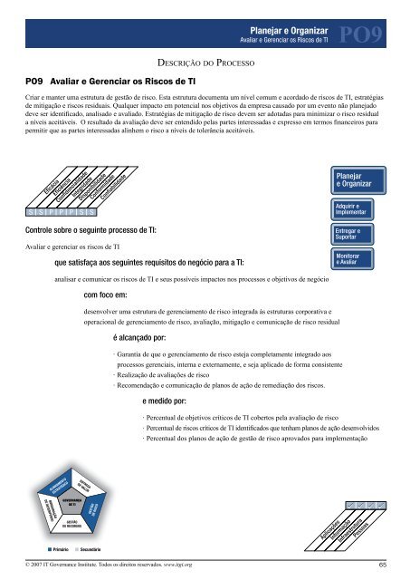 VersÃ£o em PortuguÃªs COBIT 4.1 TraduÃ§Ã£o pelo ISACA - Trainning